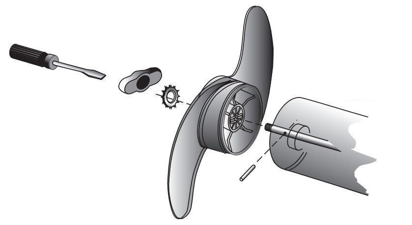 Instructie propeller vervangen